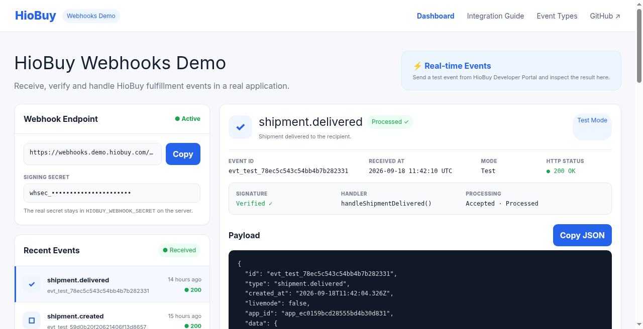 Dashboard of the HIOBuy webhooks demo