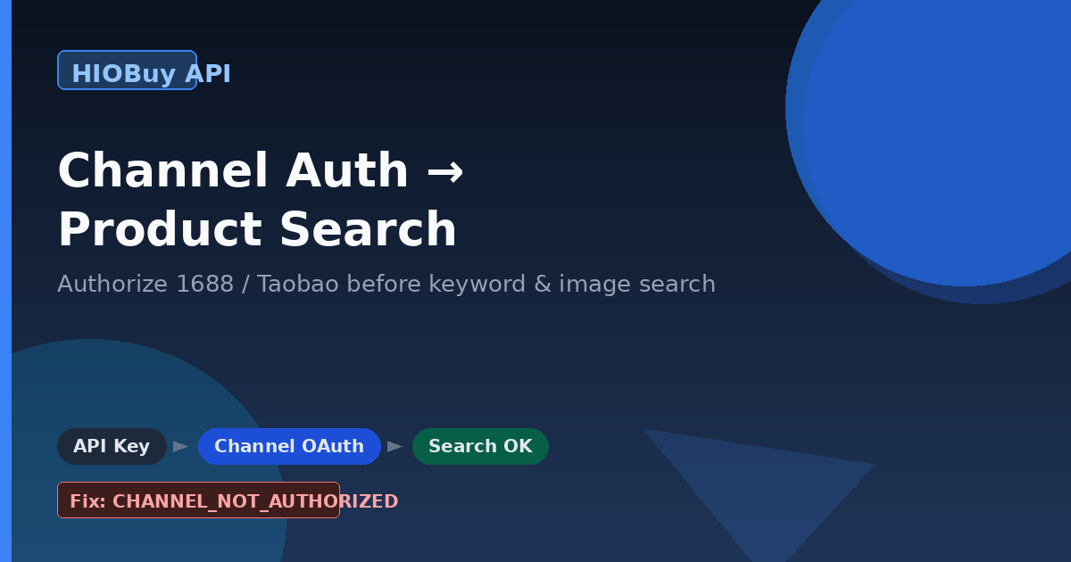 Channel authorization unlocks product search on 1688 and Taobao